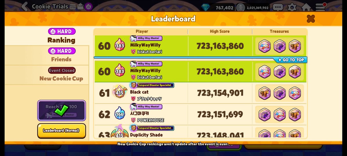 MilkyWayWilly's tweet photo. Let's go!!! I got this title, #milkywaycookie #cookierun #cookierunovenbreak https://t.co/4v4i6KZ5uK