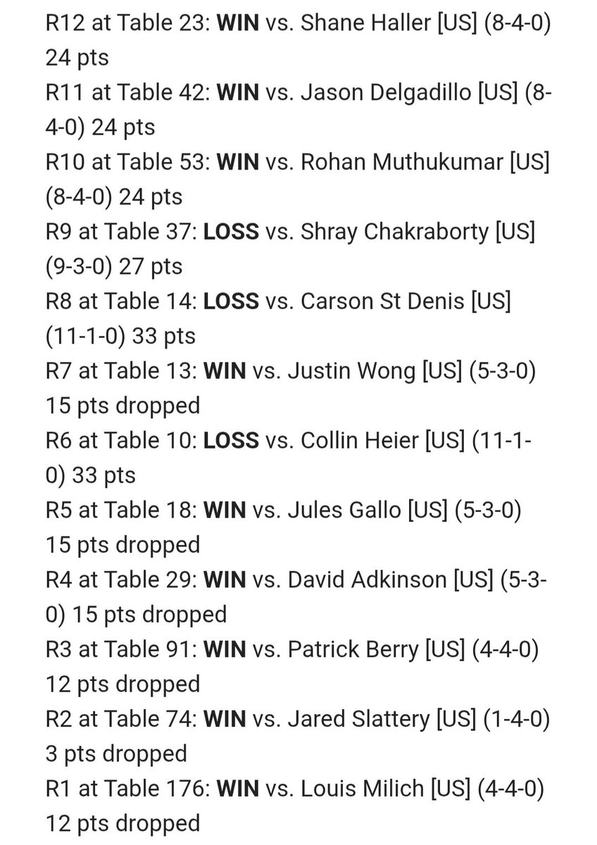 chase 🌹🔜 Orlando scuffed regional tweet media