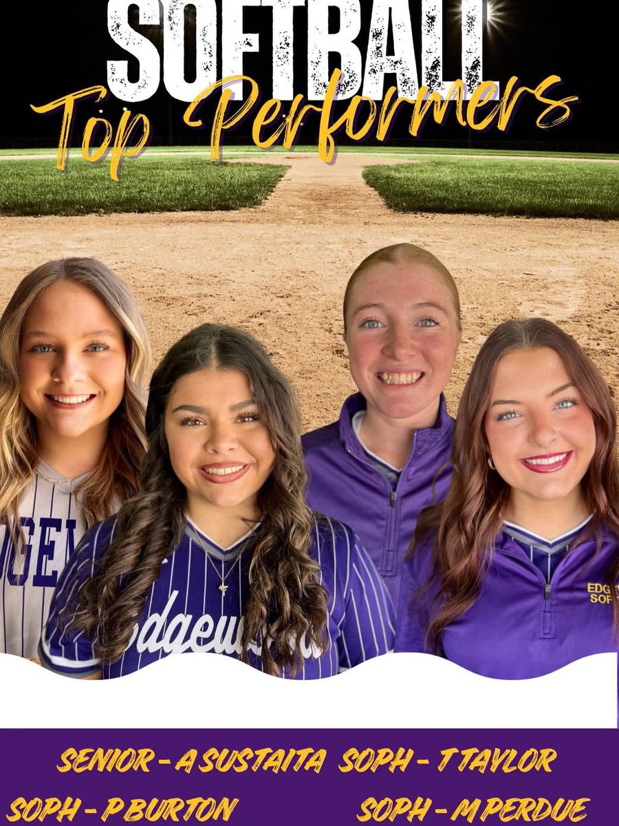 Edgewood Athletics tweet media