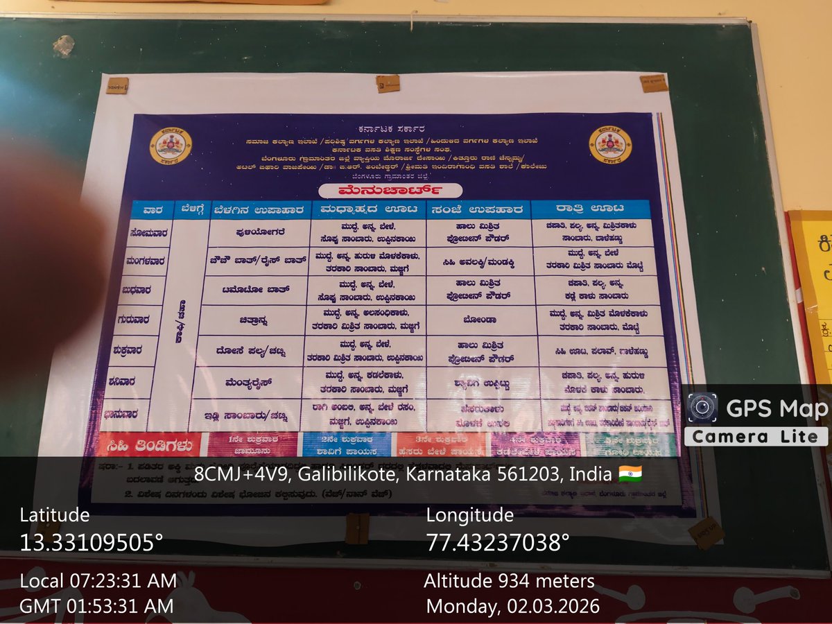 krcrs660's tweet photo. Today's Lunch for KRCRS MADESHWARA DODDABALLAPURA  #SocialAudit_SWDMeals #SocialWelfare_Karnataka https://t.co/SDoUX50Uu4