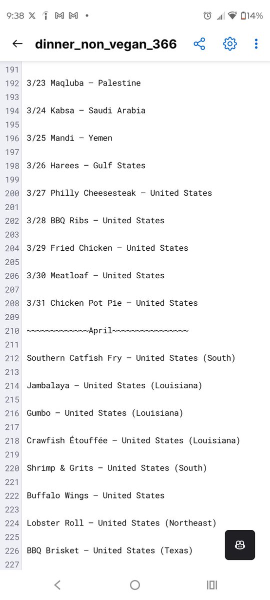GG_Aeration's tweet image. March's non vegan dinners
....
#chefs #linecooks #unityassetstore #unrealassetstore