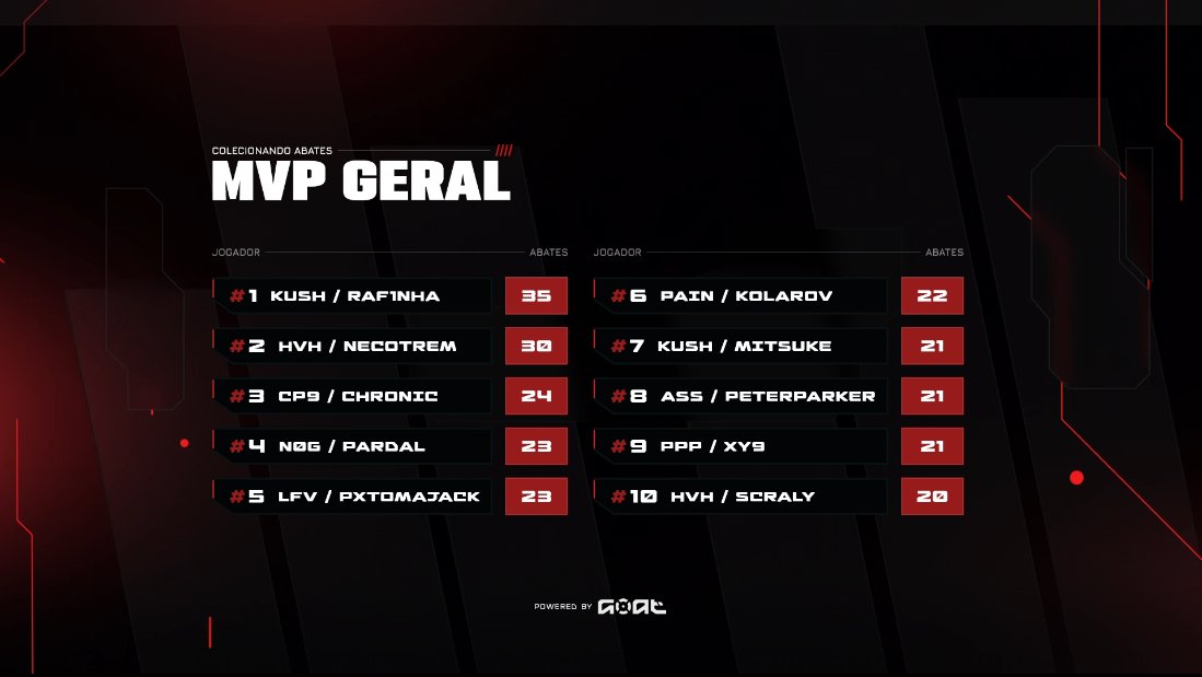 Furia Rafinha 🇫🇷 tweet media