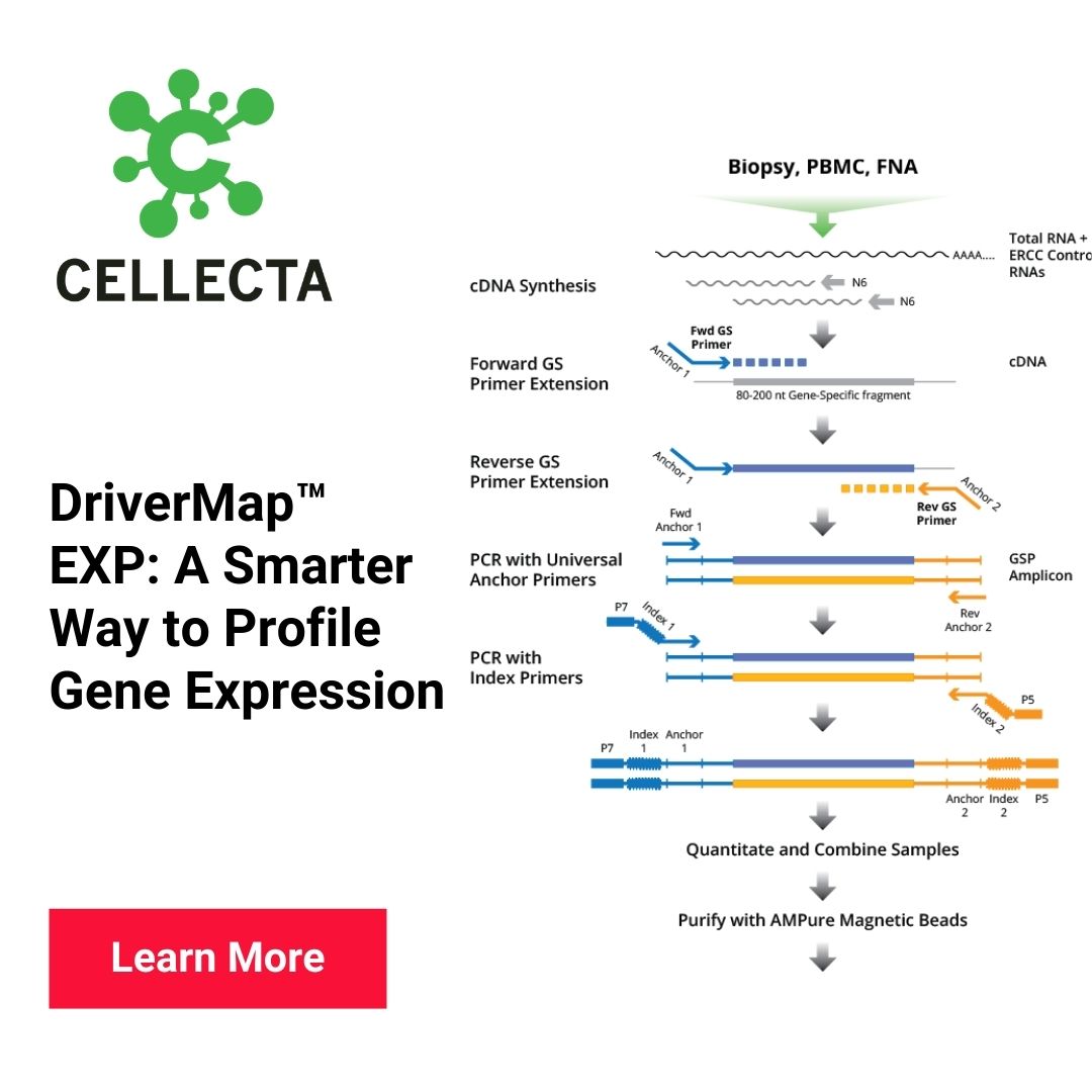 Cellecta, Inc. tweet media