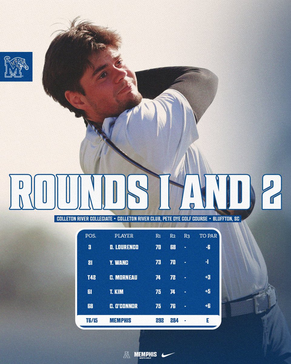 Memphis Men's Golf tweet media