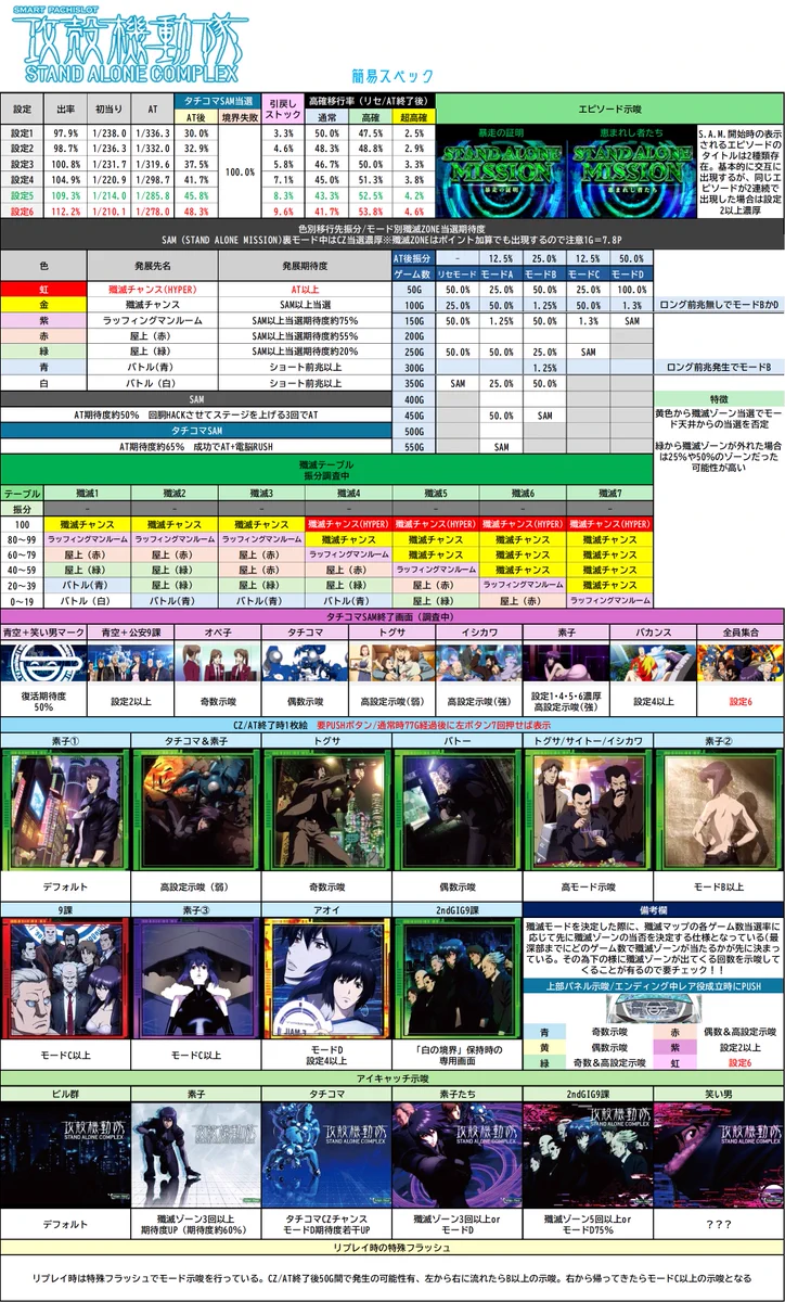 攻 殻 機動 隊 終了 画面