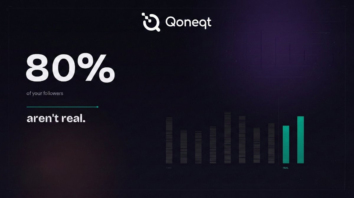 qoneqtapp's tweet photo. 80% of your followers aren't real people.
Here's what that's costing you:
• Fake engagement kills reach
• Brands ignore inflated numbers
• You're building on sand
Qoneqt is social community platform with 95% verified users. Build on solid ground.
→ Try Qoneqt 👇 https://t.co/W2mcJE2OXK