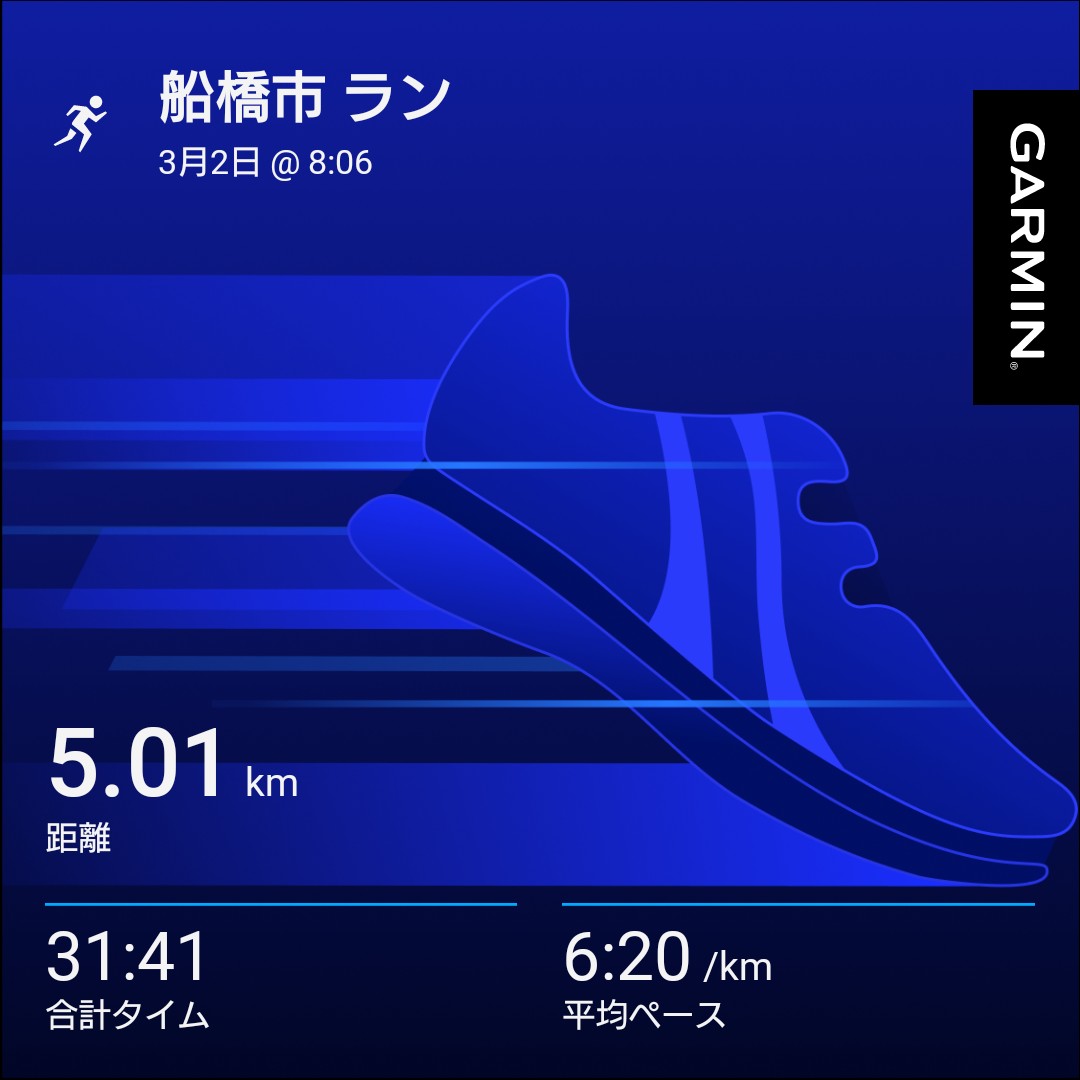 本日はﾑｽｯｺの入学関連の手続きがあったので省距離。先週くらいから右の膝下に違和感あり、シンスプリントなのかヒラメ筋の張りなのか？ 様子を見つつ一時的にスピンバイク練に切り替えるのもありかも。
#ライダー陸上部