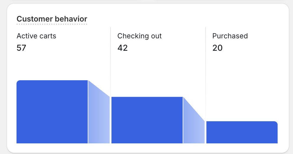 JakeyW4key tweet media