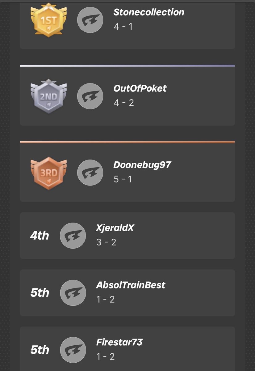 Firestar73 tweet media