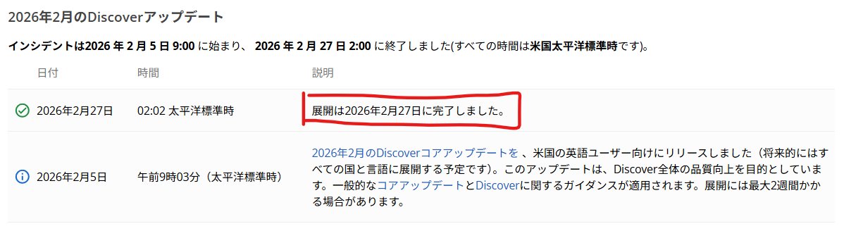 2026年2月27日、Discoverコアアップデートの展開が完了したことを