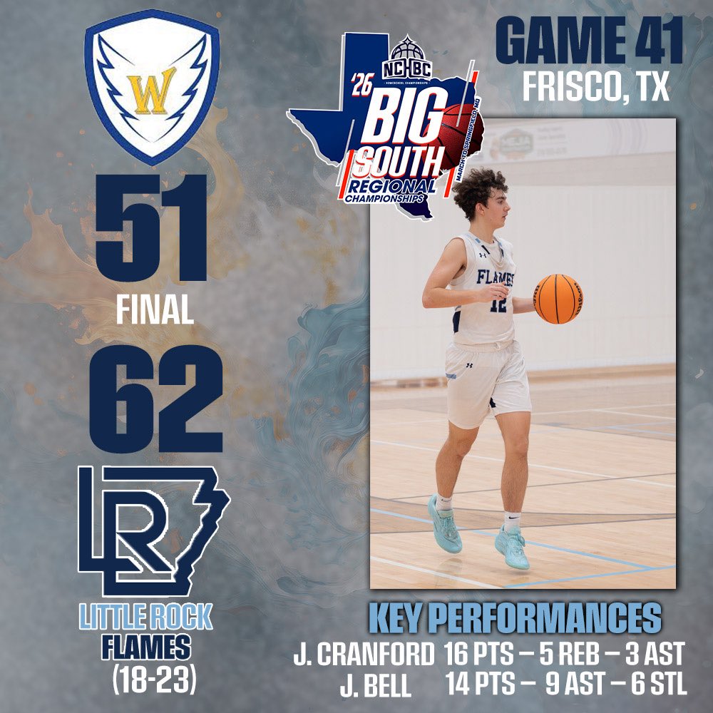 Little Rock Flames Men’s Basketball tweet media