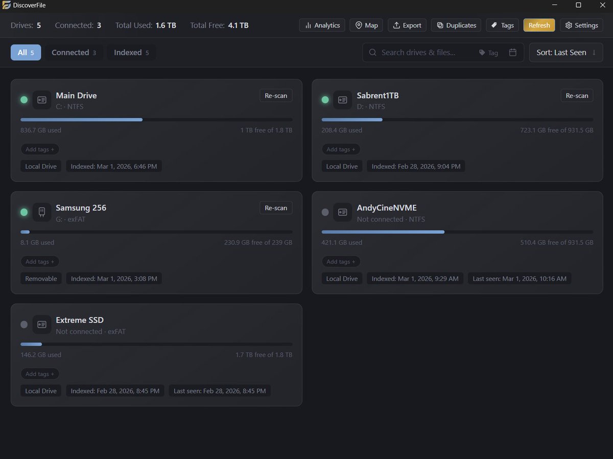 DiscoverFile tweet media