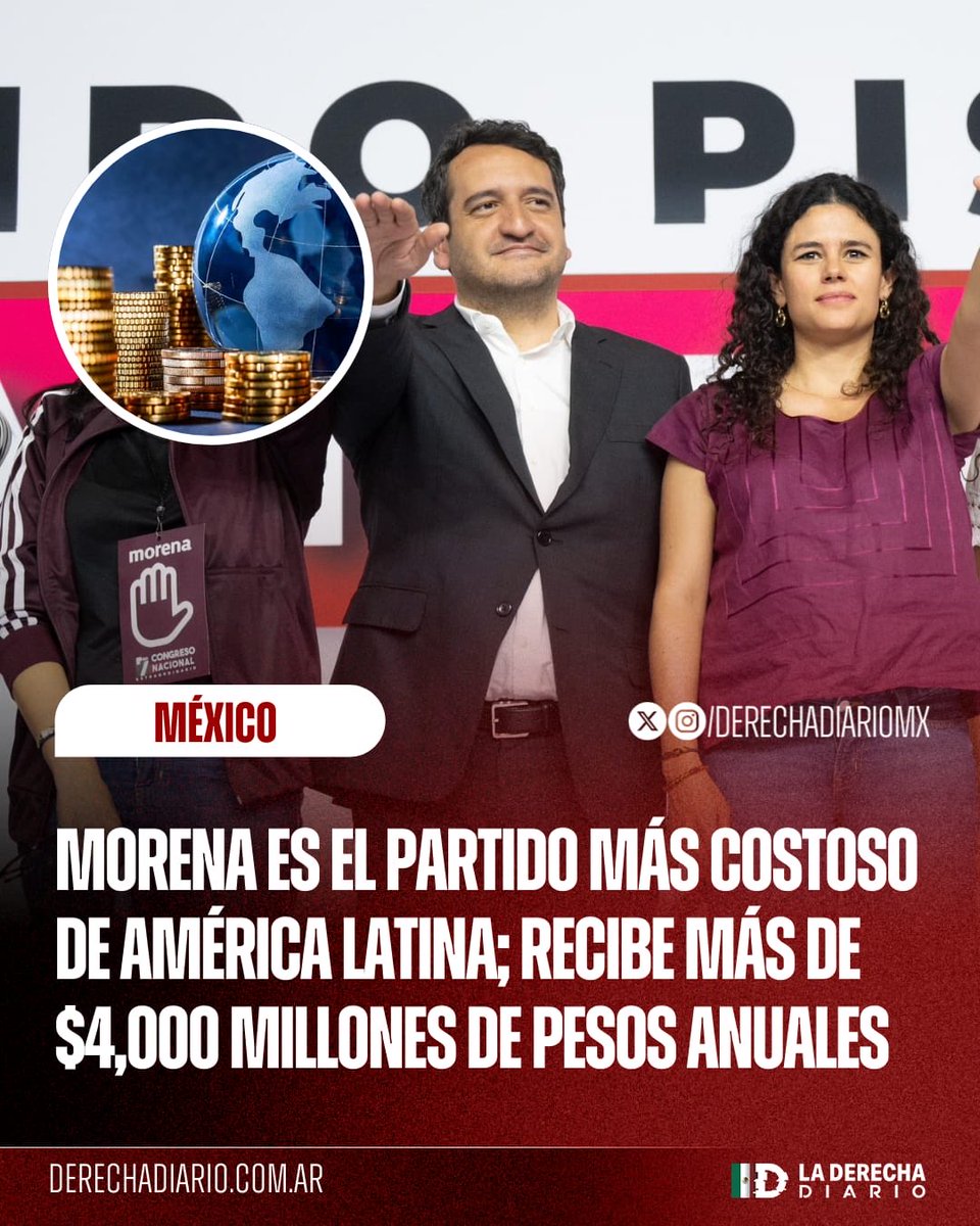 $4,000 millones, de tus impuestos,  para un partido y todavía nos piden “paciencia” cuando falta seguridad y futuro

Si un partido cuesta miles de millones, mínimo debería sobrar justicia, medicinas y tranquilidad… pero lo que sobra es propaganda

#NoTeRindas