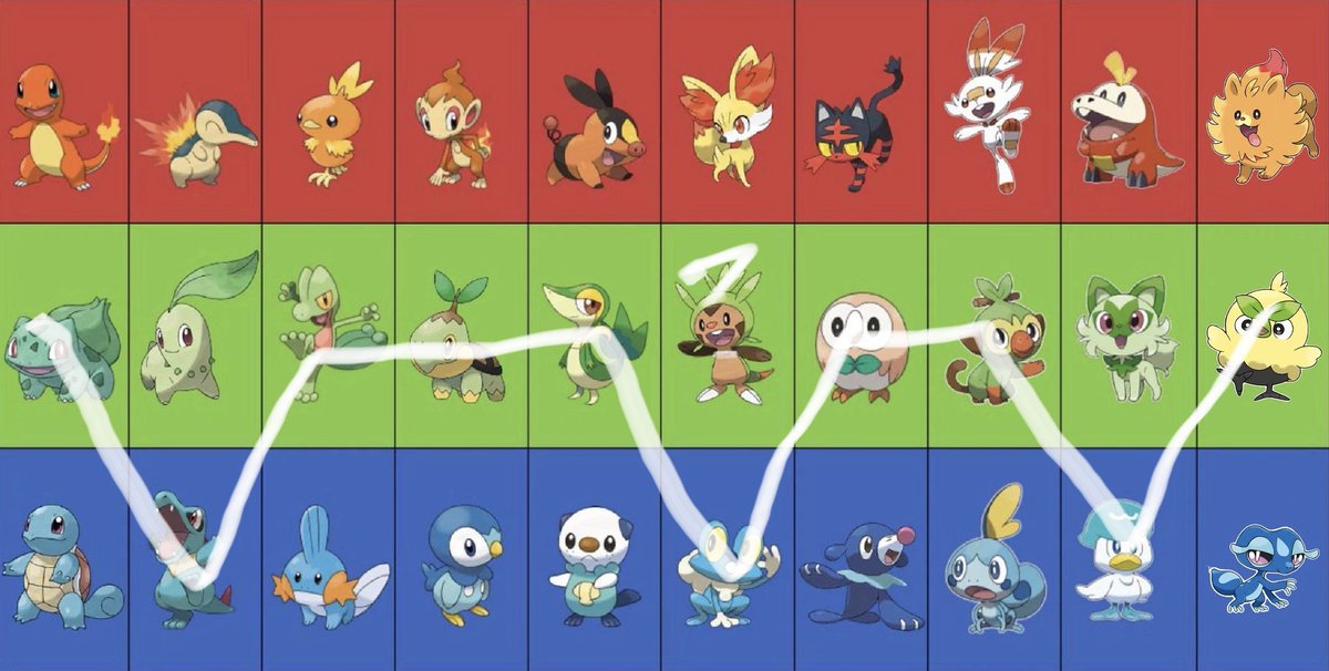 Ready Set Draw - Jacob tweet media