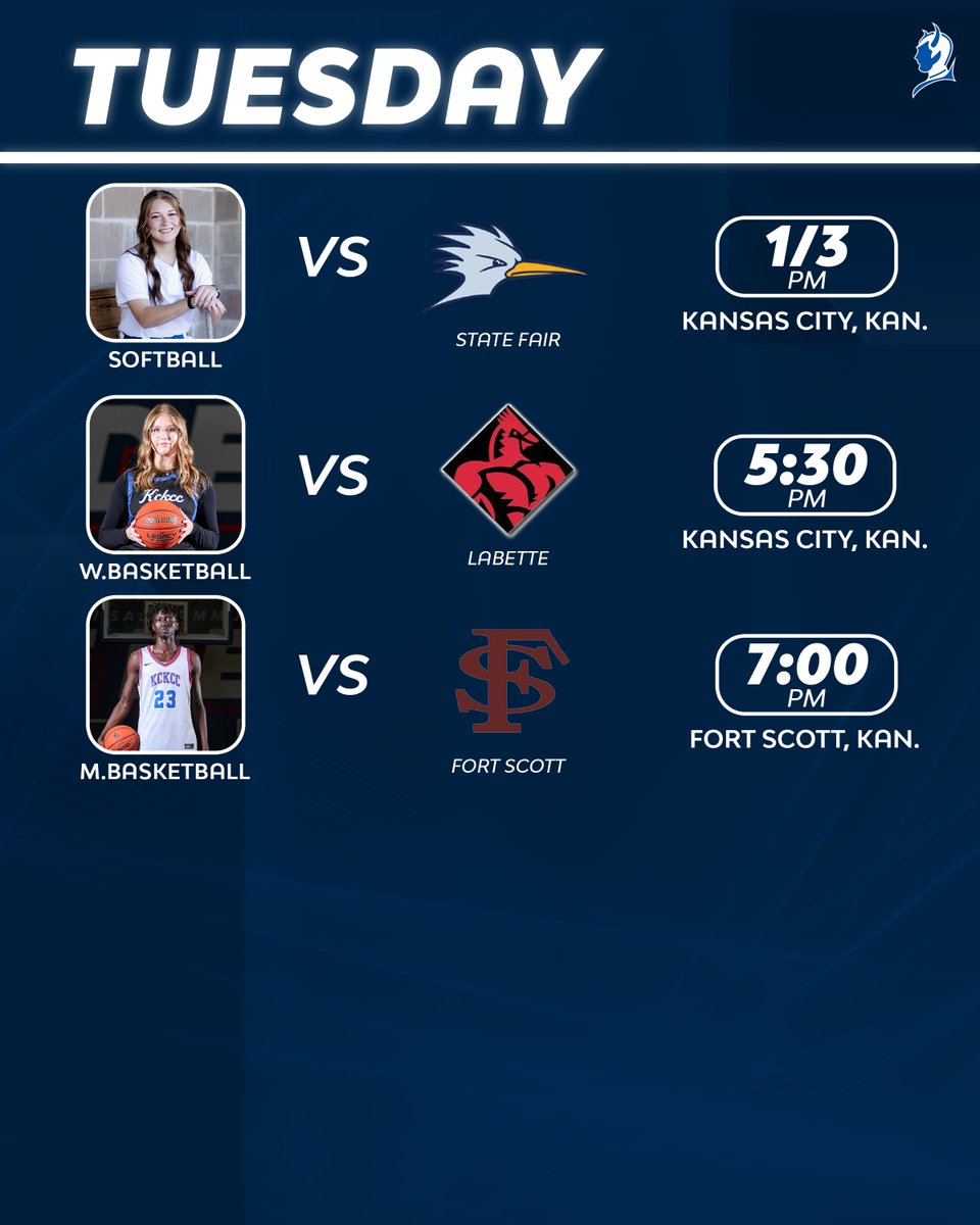 KCKCC Athletics tweet media