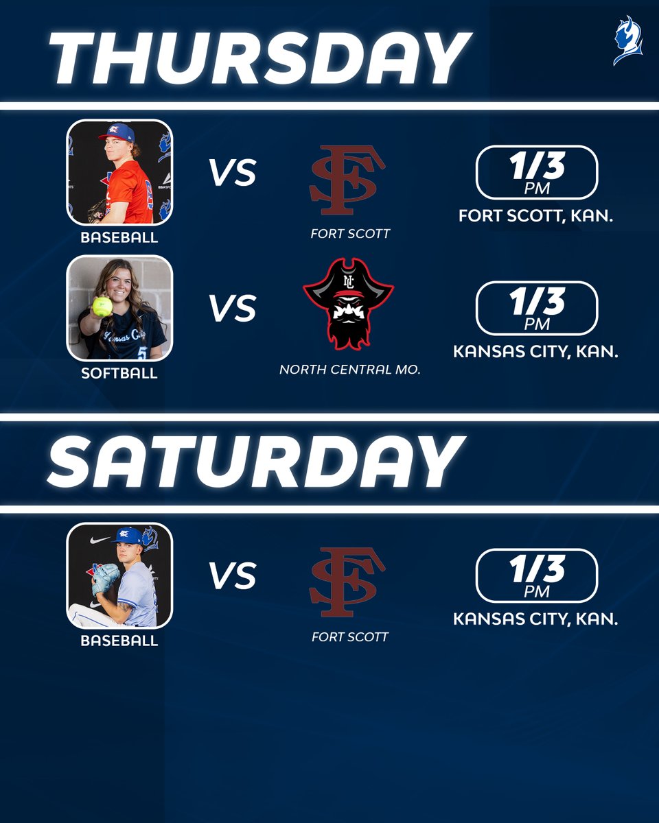 KCKCC Athletics tweet media