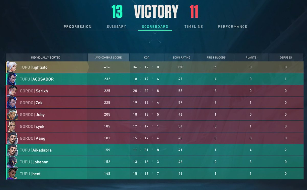 Lightsito tweet media