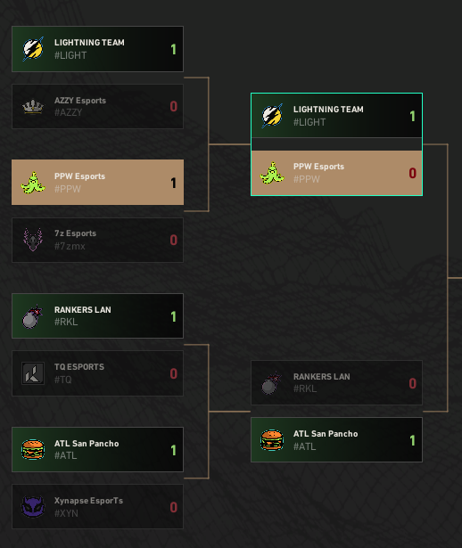 PPW Sp1cy tweet media