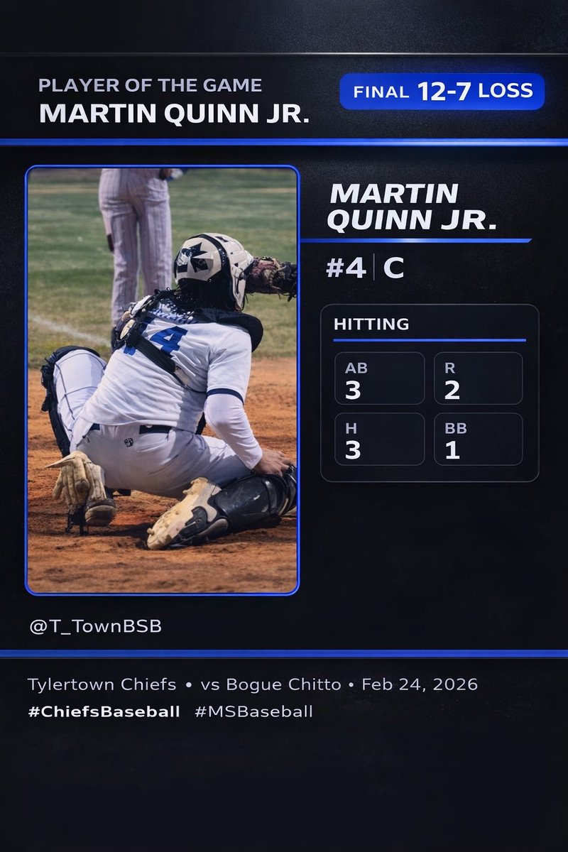 Tylertown Chiefs Baseball tweet media