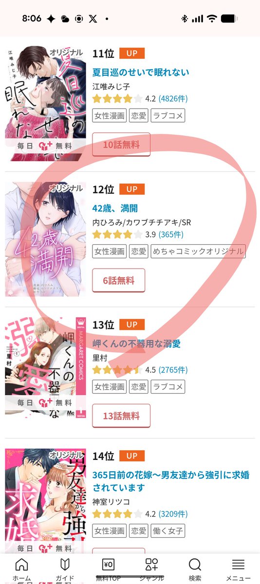 SunDesign_ck's tweet photo. わー！めちゃコミさんから
「42歳、満開」のヒット記念
としてお菓子いただきました
✨

皆さん、ご愛読
ありがとうございます！

また日々、楽しめる構成になるように
精進して頑張ります。

引き続き応援よろしくお願いいたします🙇✨ https://t.co/qap7W97aEF