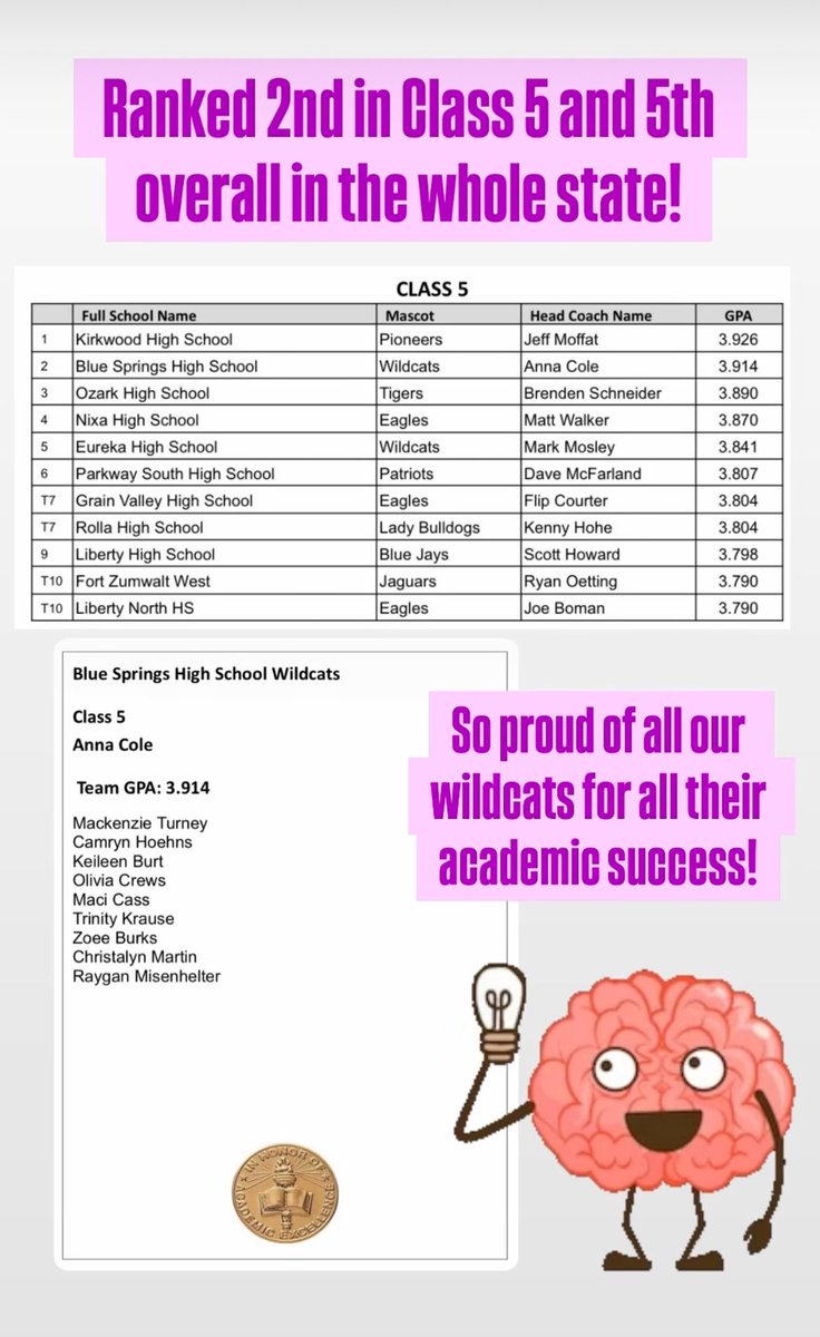 Maci Ann Cass tweet media