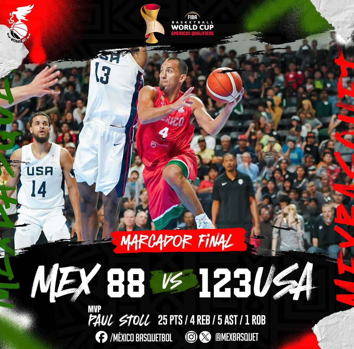 MexBasquet 🇲🇽🏀 tweet media