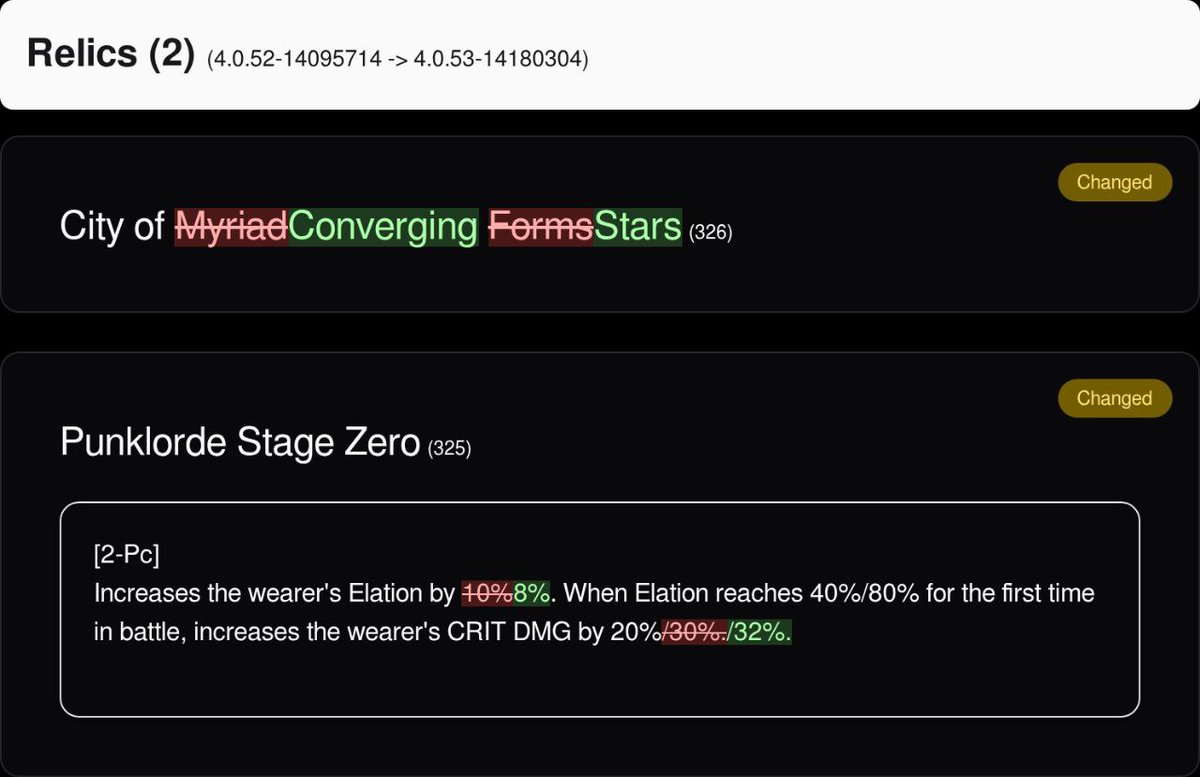 Star Rail Universe tweet media