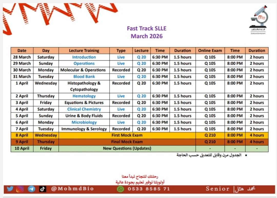 الجودة والتطوير tweet media