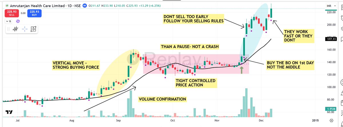 Himanshu sharma tweet media