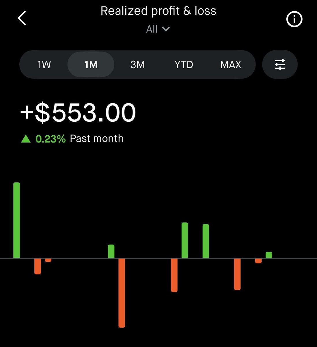 Zachary Markovich tweet media