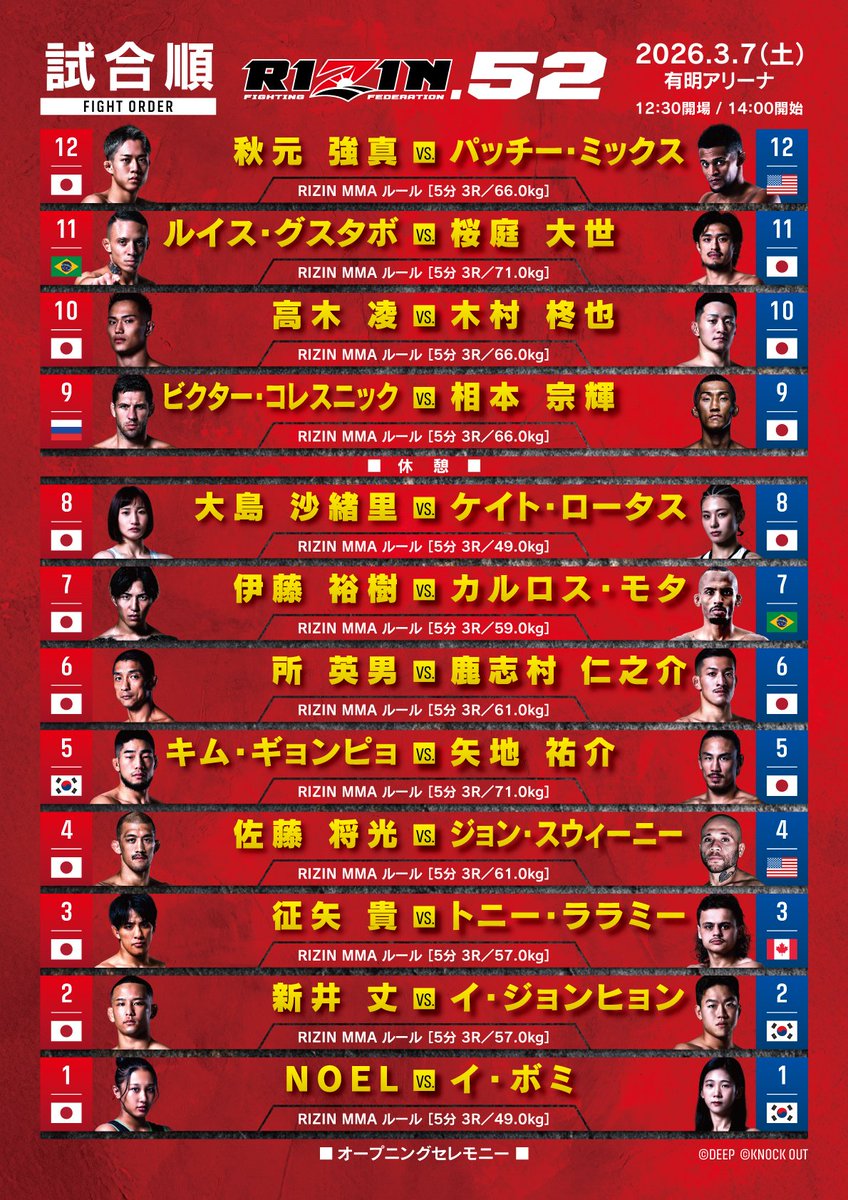 RIZIN FF OFFICIAL (@rizin_PR) / Posts / X