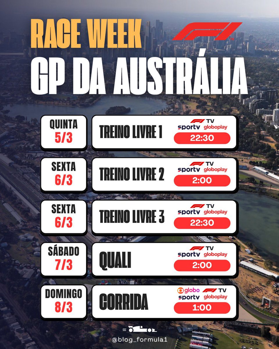 Blog Fórmula 1 tweet media
