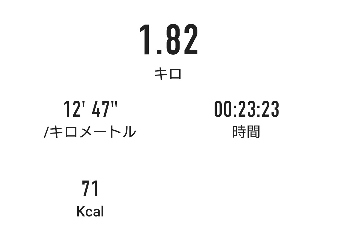 Post by 未来永劫ちゃんねる on X: ただの徒歩。