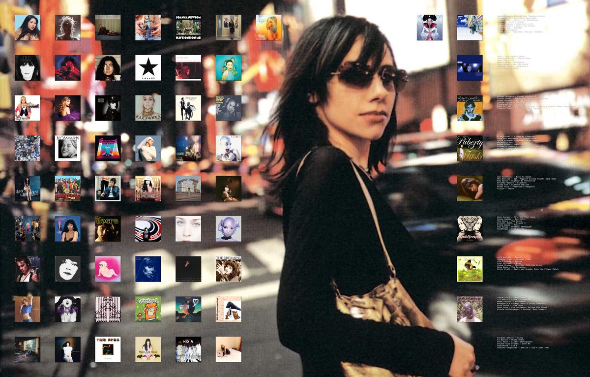 the official iCONOCLSTS™️ topster !
#musictwt