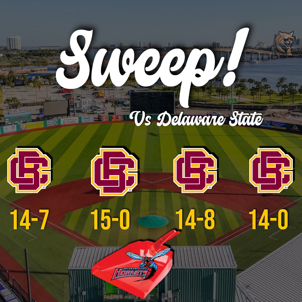 Maryskids1904's tweet photo. SWEEP

@BCUDiamondCats improves to 9-3 and are winners of 5 straight 🔥

#HAILWILDCATS https://t.co/cWPiK6eNhw