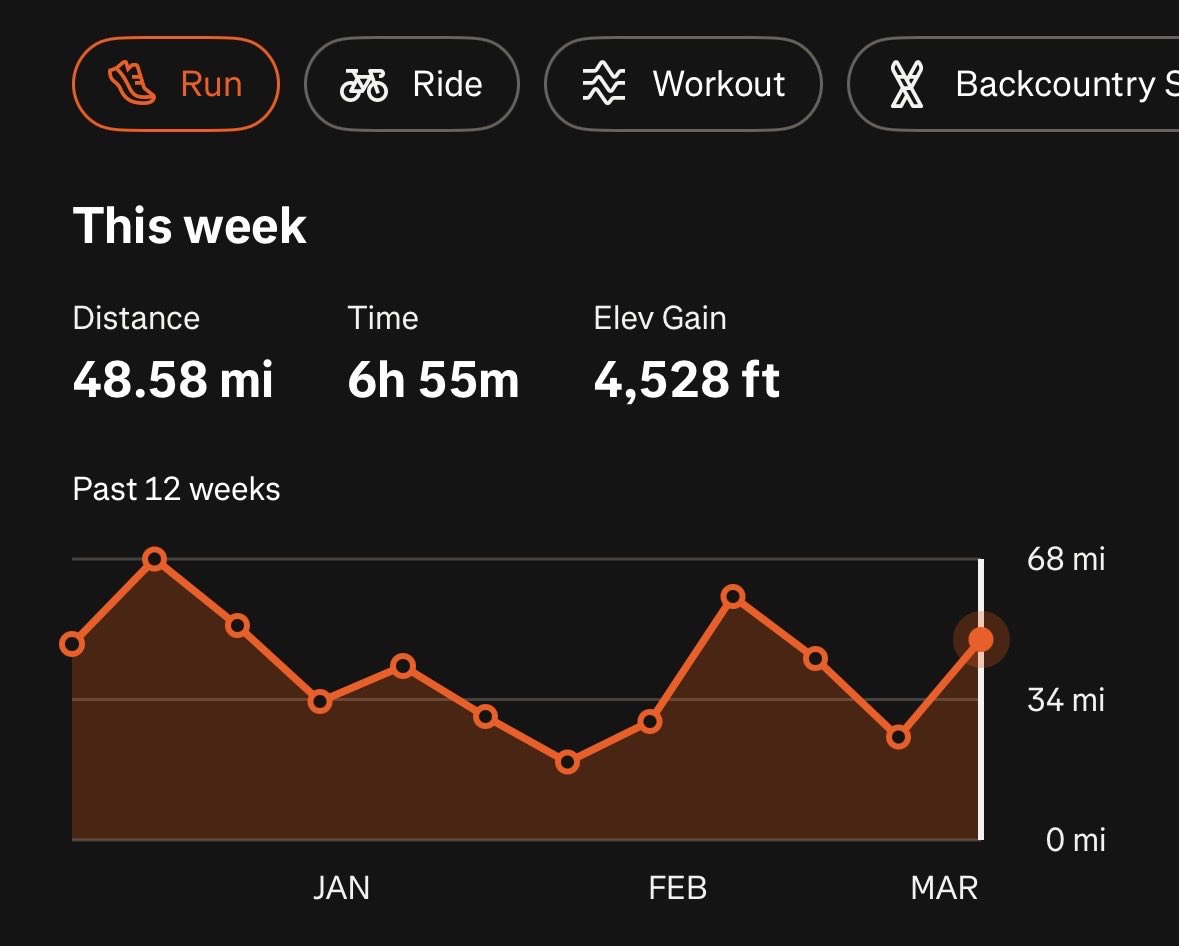 Reed Snyderman tweet media