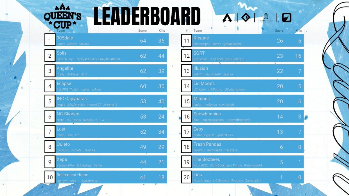 MPIRE RynoLive tweet media