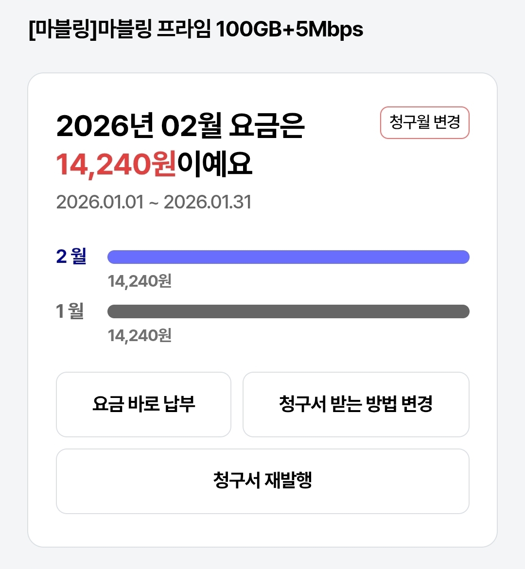 zm_zzmm's tweet photo. 🌟 알뜰폰 추천하는 이유

>> 월 14,240원 << 으로 100GB 요금제를 사용할 수 있음

가족결합 + 통신사 혜택때문에 옮기는거 고민했었는데 타이밍 맞아서 언니랑 같이 알뜰폰으로 옮기고, 4명 합한 요금을 비교해보니까 기존보다 약 7만원정도 아낄 수 있었음 (통신사 혜택 제외)
우리 가족은 통신사 혜택으로 1년에 영화 3-4번 무료로 봤는데, 알뜰요금제로 바꾸고 1년에 84만원(7만원×12개월) 세이브하는거니까 영화 혜택보다 이게 훨씬 이득인거지 !!!
엄마랑 아빠는 약정��문에 끝나는대로 옮길 예정 //><//

알뜰폰 가입하는거 엄청 쉬우니까 본인한테 맞는 요금제만 잘 찾아보면 됨!! 내가 지금 쓰고 있는건 7개월동안 약 14,000원, 그 이후부터는 4만원대임
근데 원래 알뜰폰은 주기적으로 옮기면서 할인 받는 재미로 쓰는 거라 7개월 끝나고 다른 걸로 옮겨서 계속 비슷한 요금으로 사용할 예정임 !!