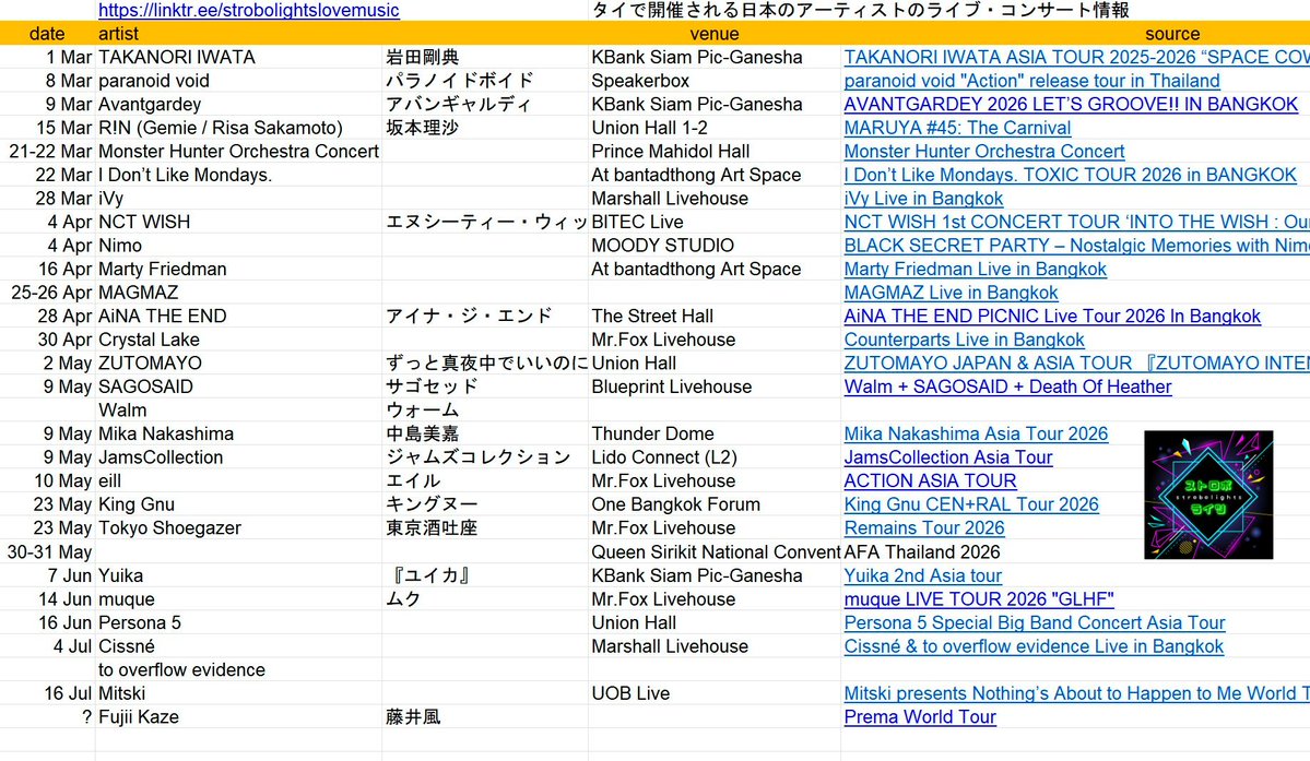 strobolights tweet media