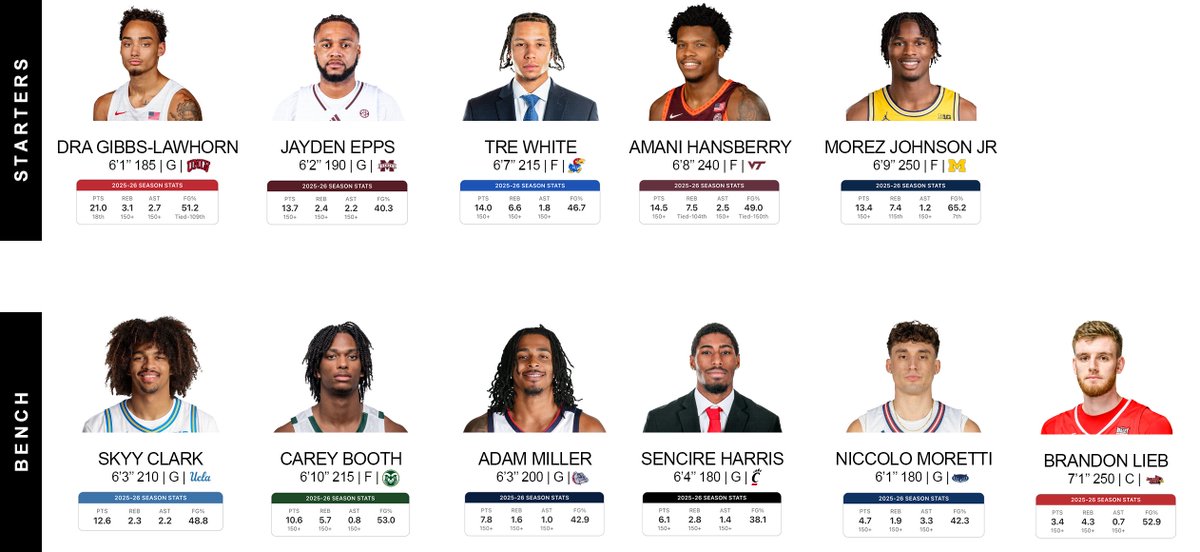 🆃ⓐ🅹🅷 ♕ tweet media