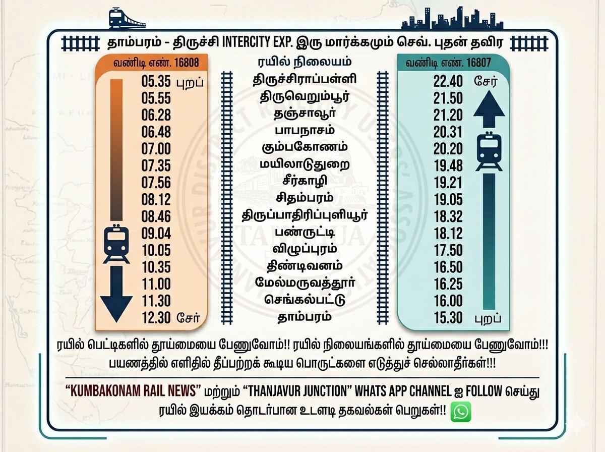 #Trichy_Tambaram Intercity Express Time Table