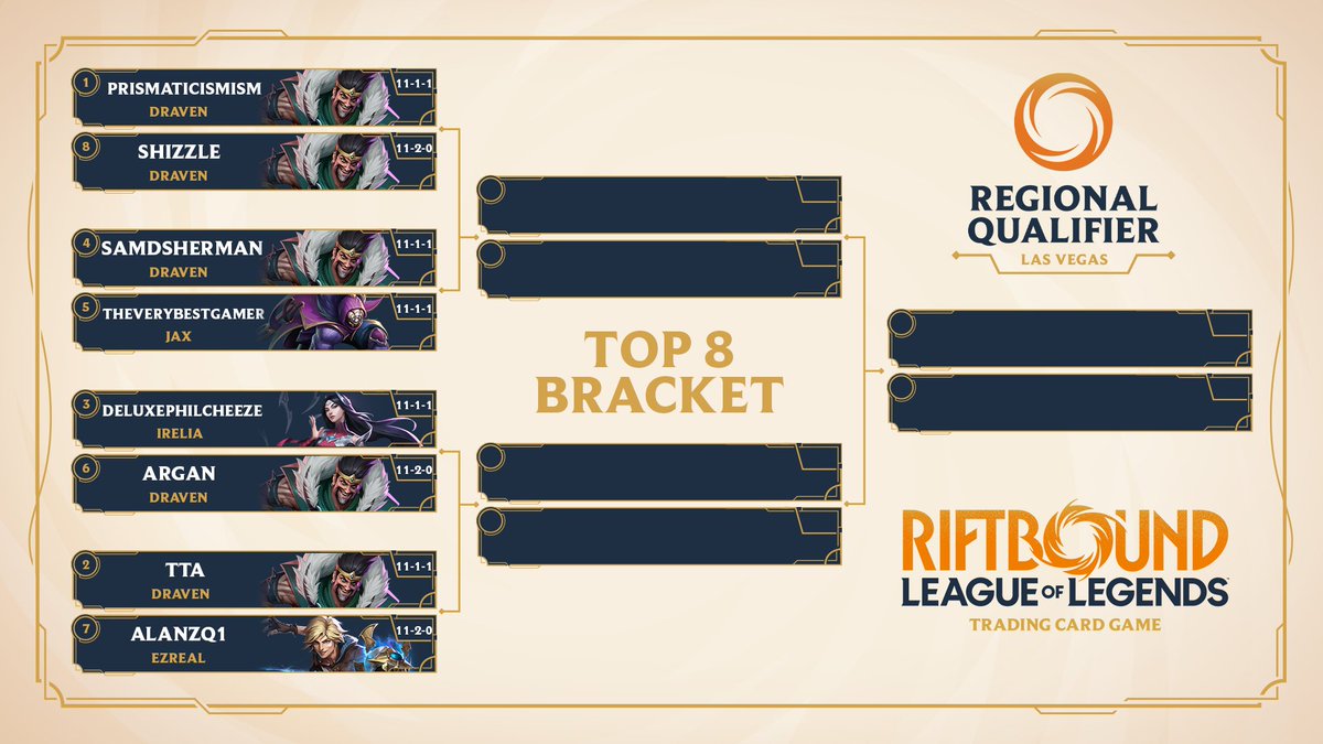 Riftbound Organized Play tweet media