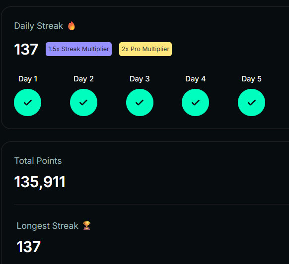 AnthonyGam15424's tweet photo. โUnlock crypto insights in seconds with @askjuneai โ privacyโfirst, dataโsecure, and always on your side.
137 days of daily crypto curiosity with @askjuneai! Keeping the streak alive and the knowledge flowing. How long can you go? ๐ฅ #Streak #AskJune #CryptoCommunityโ https://t.co/3burpZ1UYh