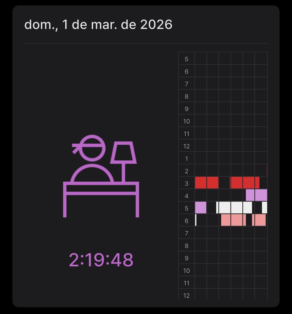 iza 𝚿 | studytwt tweet media