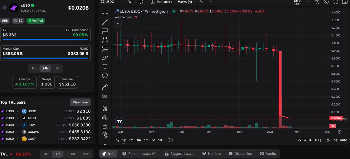 ProfitNet tweet media