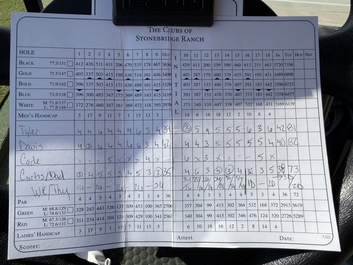 Curtis Schuler tweet media