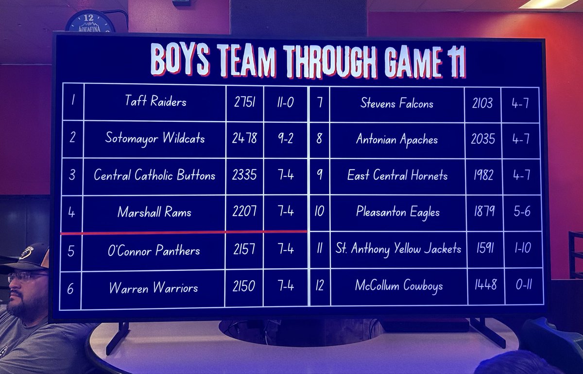 Aurelio Hernandez tweet media