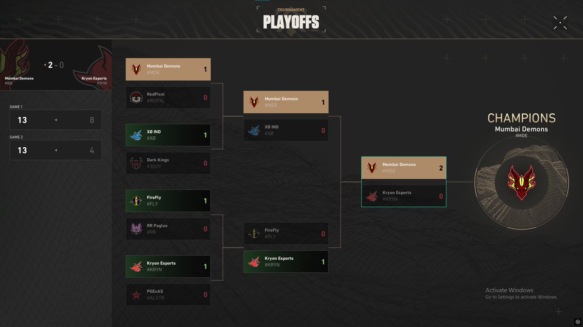 Angad singh tweet media