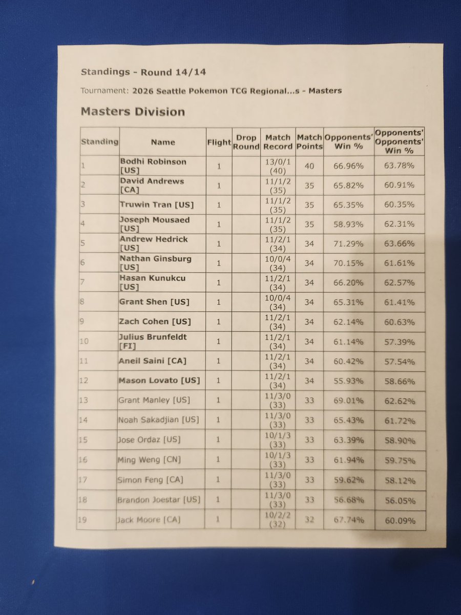 Joseph Mousaed tweet media