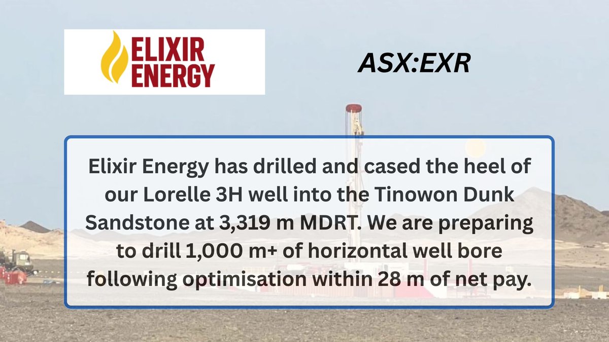 Elixir Energy Ltd tweet media